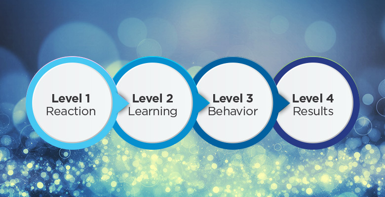 4 niveaux d'évaluation des formations